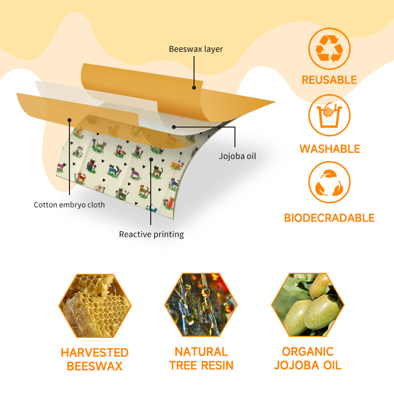 6 عبوات (2S. لفائف شمع النحل ا - مراجعة Beeswax Wrap وسعره