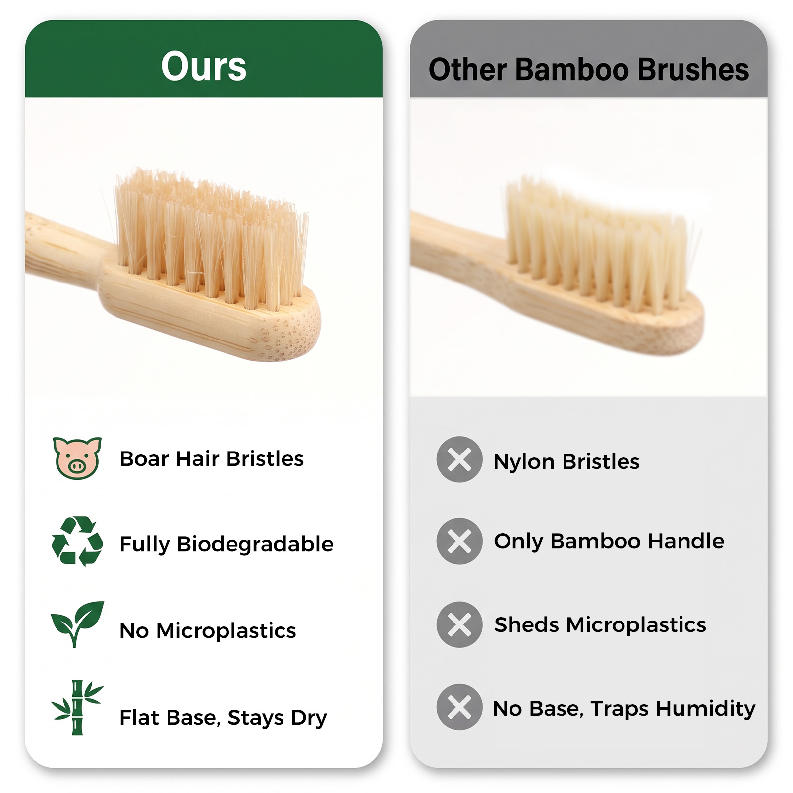 مجموعة فرش أسنان من الخيزران ا - مراجعة Bamboo Toothbrush وسعره